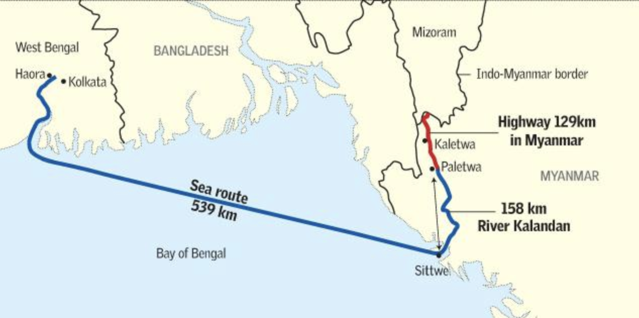 Kaladan Multi-Modal Transit Transport Project | UPSC