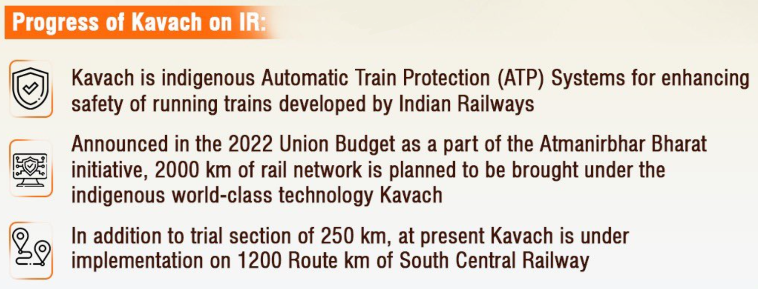 Kavach&nbsp;is an indigenously developed Automatic Train Protection (ATP) system 