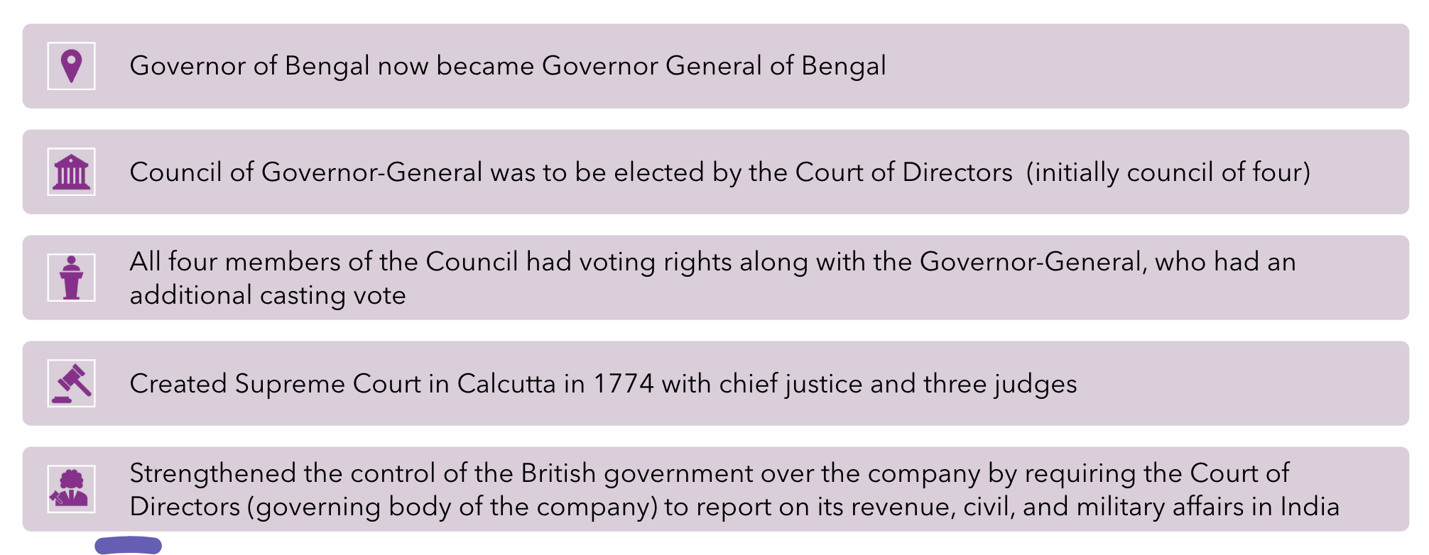 Regulating Act of 1773 | UPSC