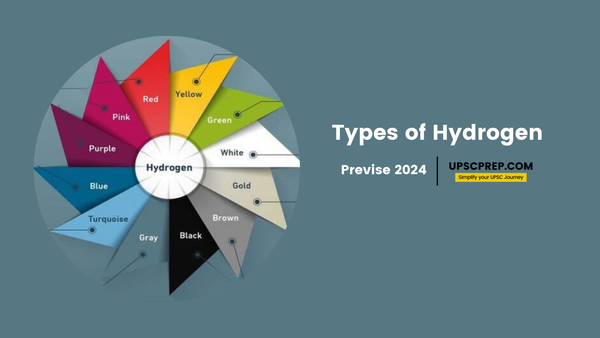 Previse 2025: Types of Hydrogen