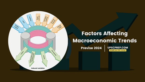 Previse 2025: Macroeconomic Trends