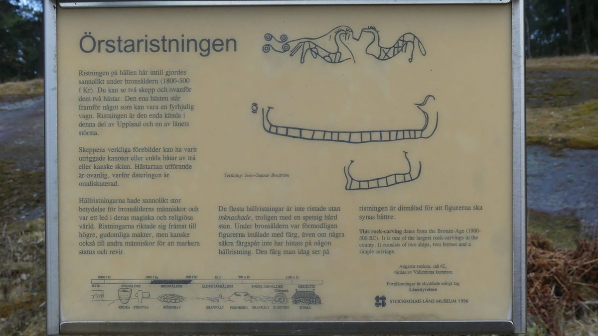 Örstaringen
