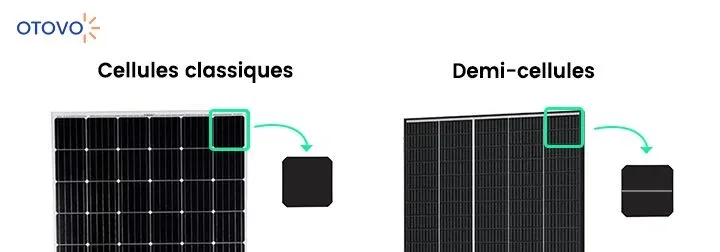 cellules classiques et demi cellules