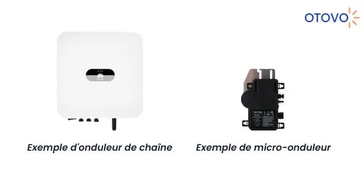 onduleur de chaîne et micro-onduleur