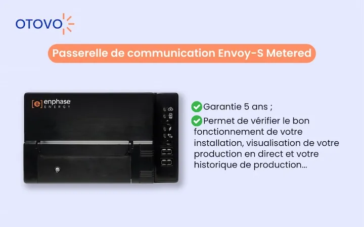 passerelle de communication envoy-s metered