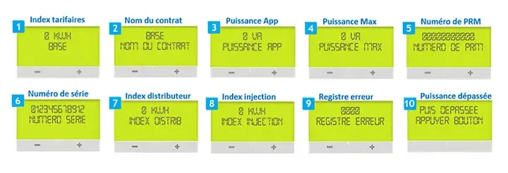 affichage compteur linky