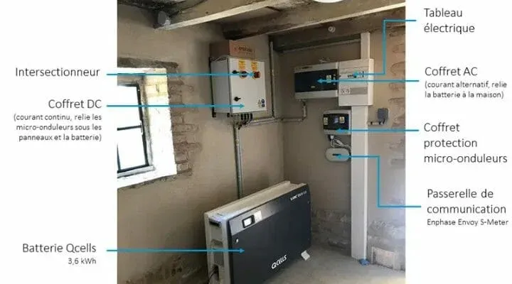 installation-électrique-panneaux-solaires