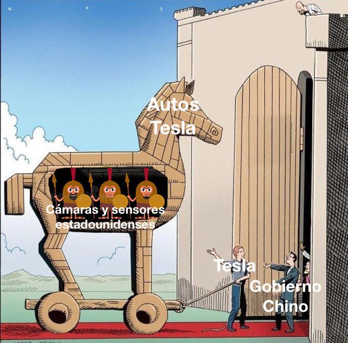 Fintualist | Made in China