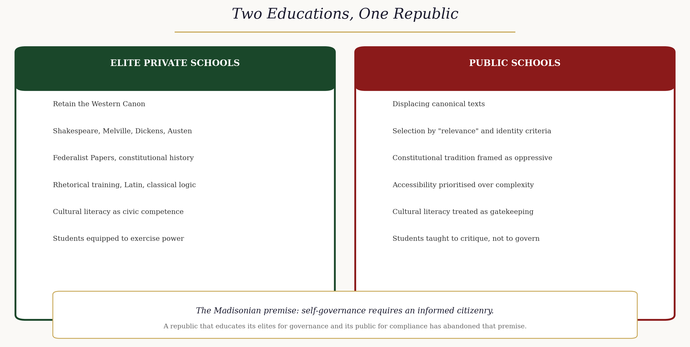two_track_education.png