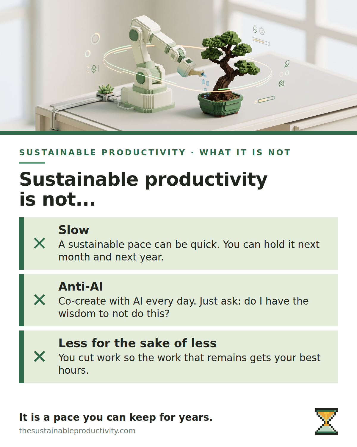 Infographic: sustainable productivity is not slow, not anti-AI and not less for the sake of less. It is a pace you can keep for years.