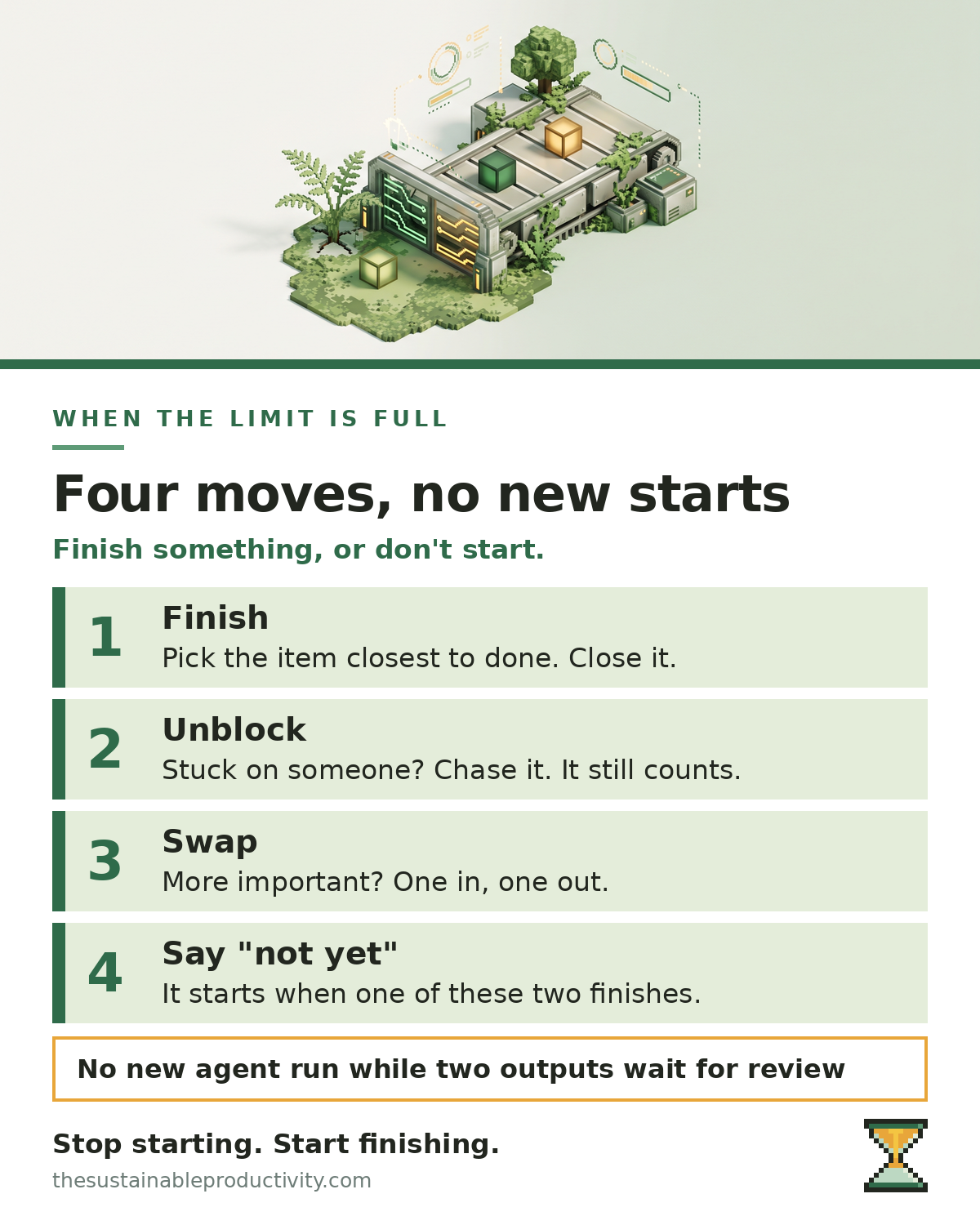 Infographic: four moves when your WIP limit is full. Finish the item closest to done, unblock what is stuck, swap one in for one out, or say not yet.
