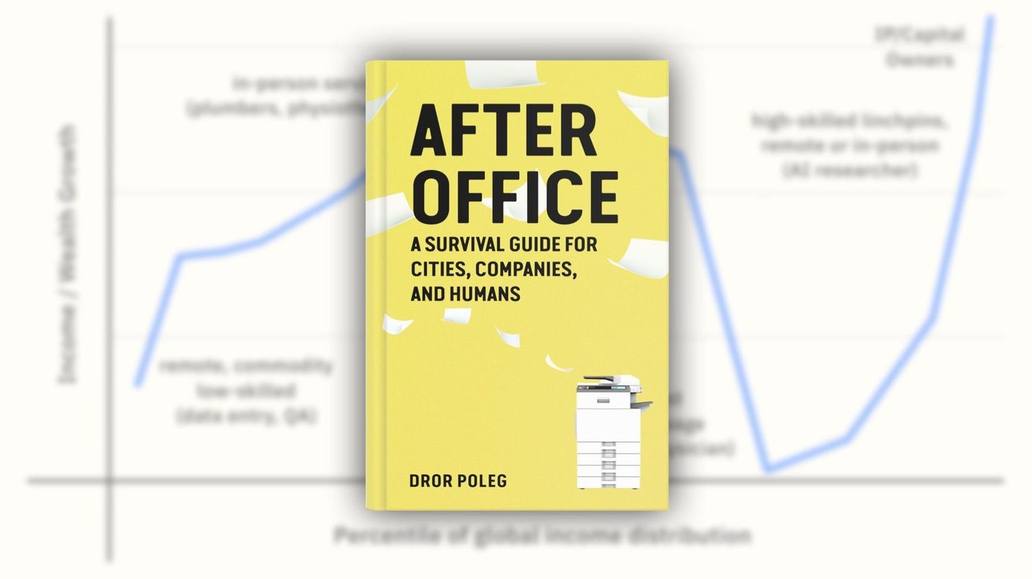 The Winners and Losers of Distributed Work (Part 1)