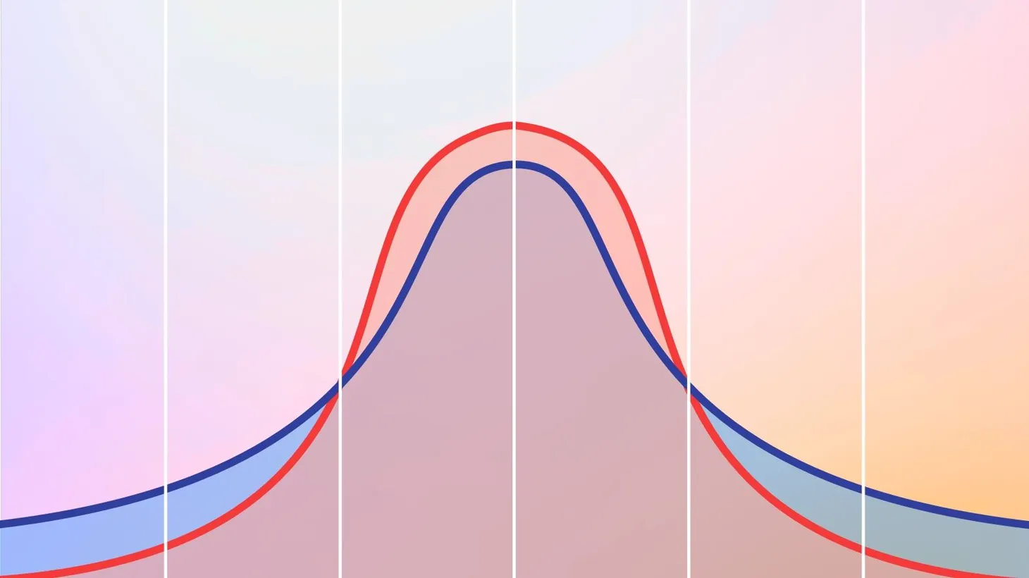 Thinking Fast and Slopes