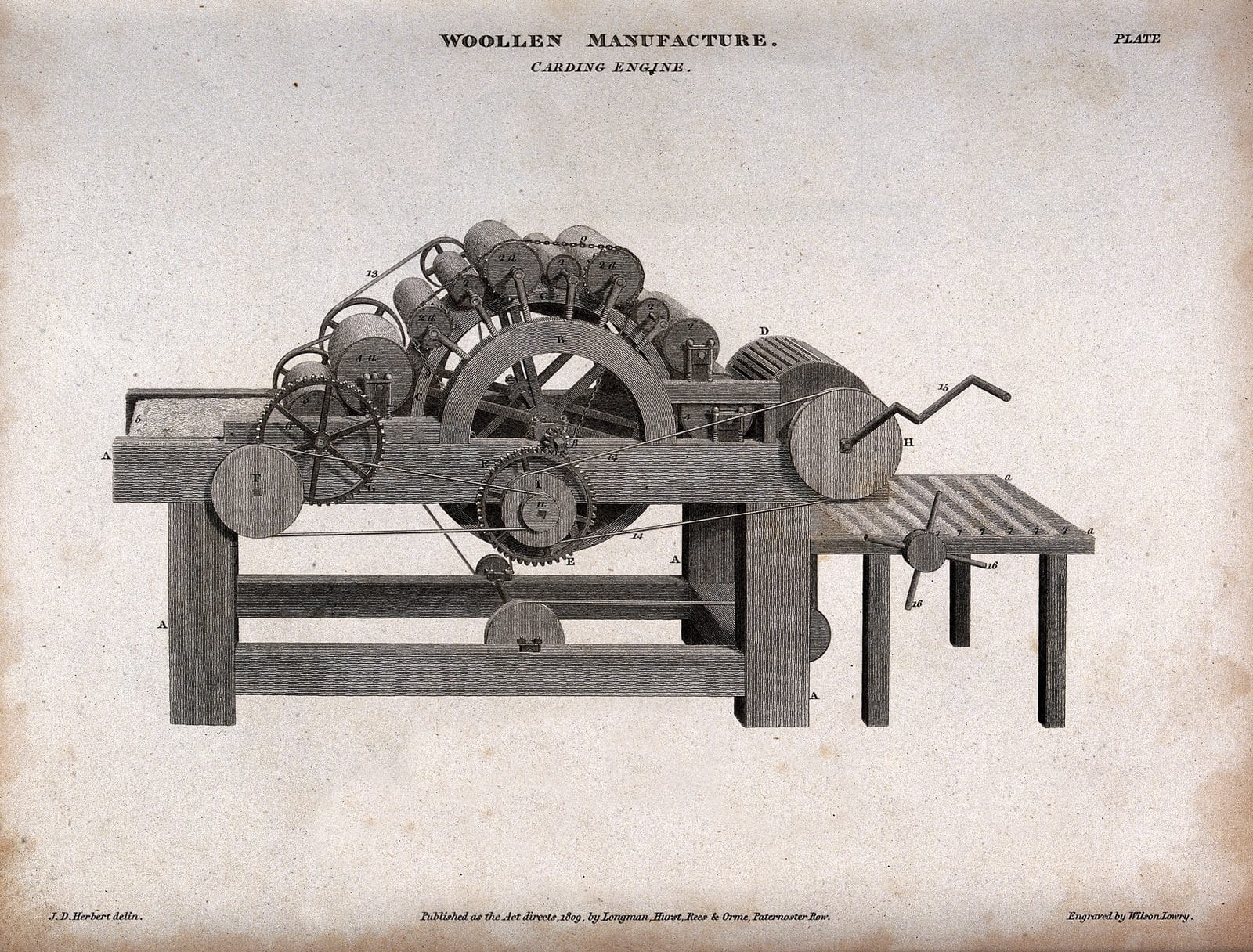 A carding machine for wool, engraving by W. Lowry, 1809.