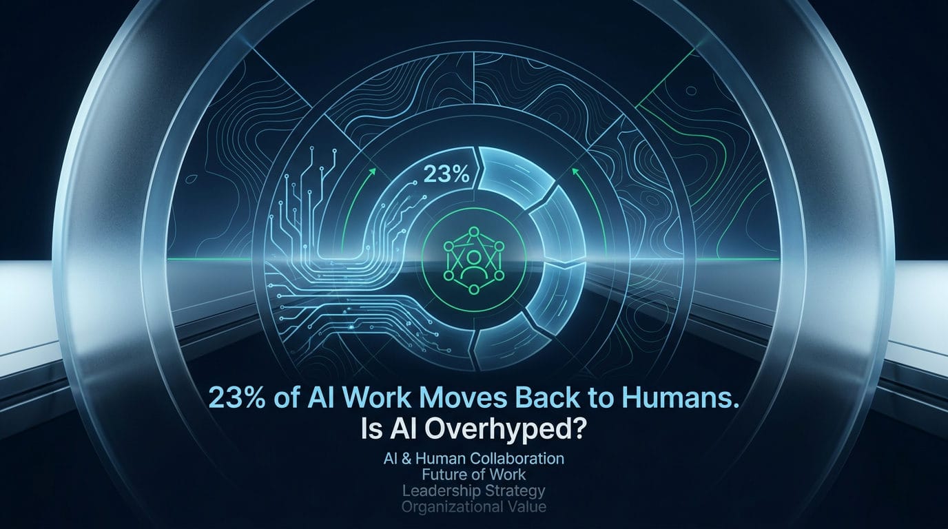Why Are 23% of Firms Moving AI Work Back to Humans?