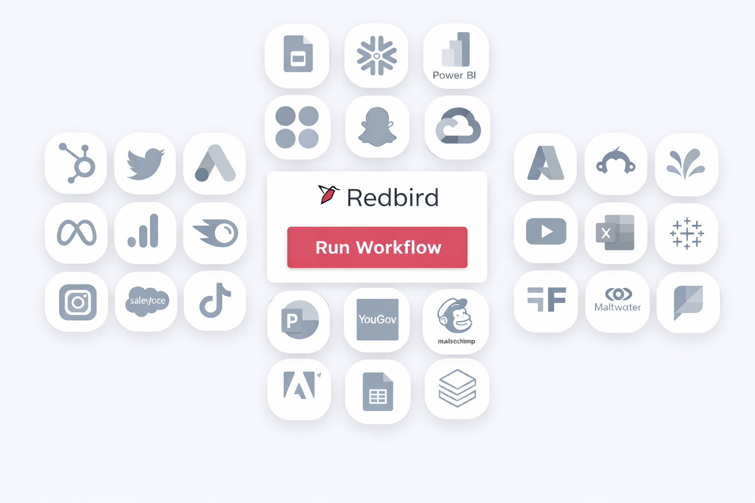 Automated Marketing Reporting from Disparate Data Sources