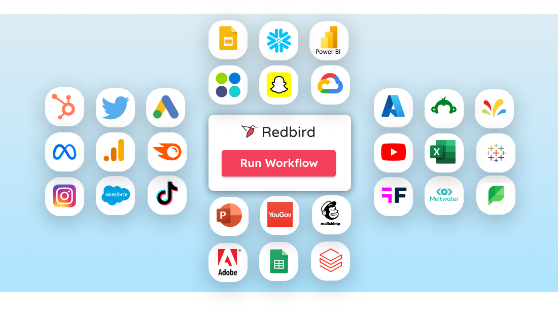 Marketing Analytics and Reporting Automation