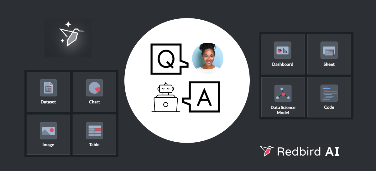 Conversational AI Analytics Platform