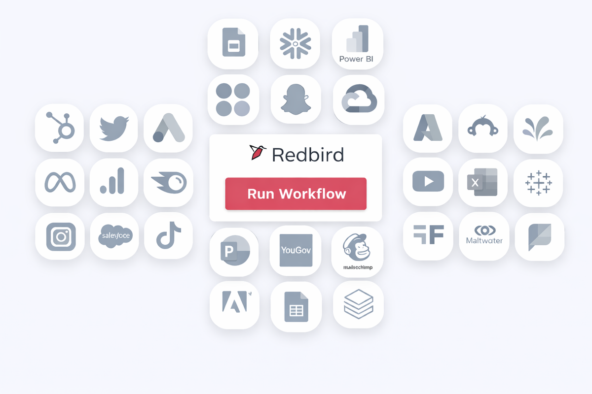 Automated Marketing Reporting from Disparate Data Sources