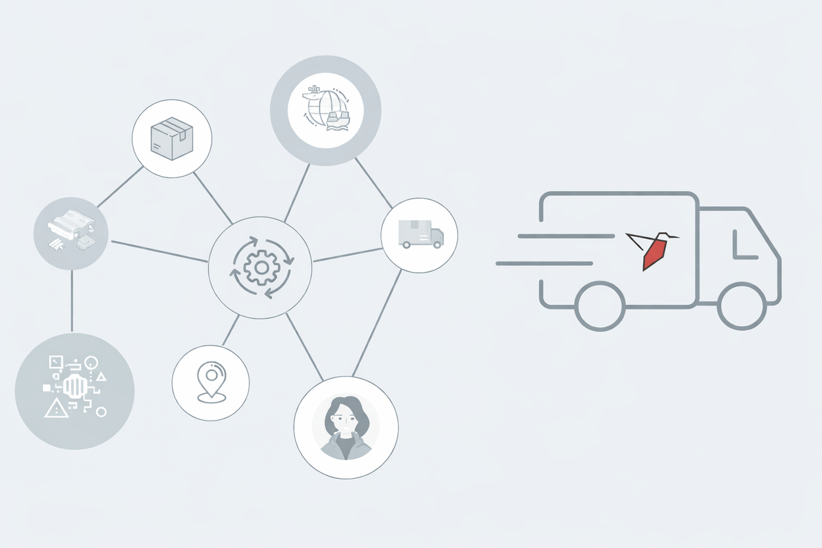 Supply Chain AI for the Modern Enterprise