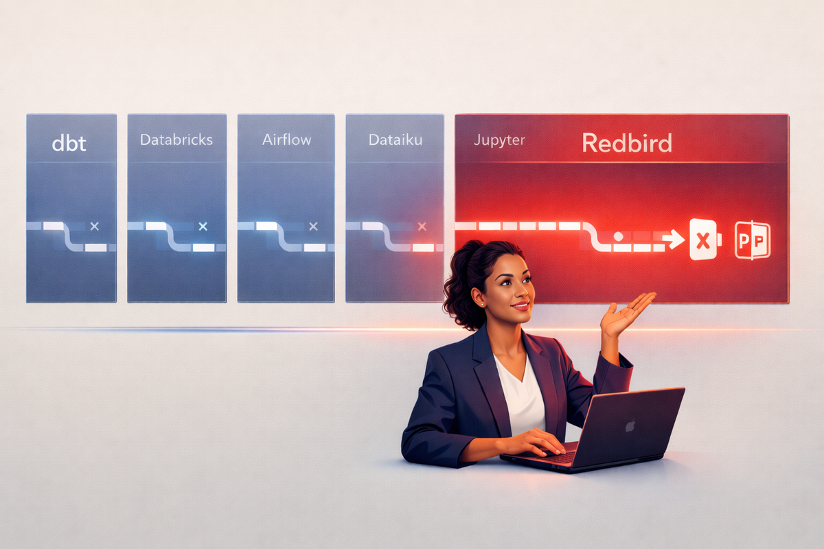 What AI Orchestration Actually Requires (And Why Most Platforms Only Go Halfway)