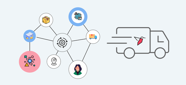 Supply Chain AI for the Modern Enterprise