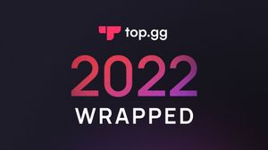 Top.gg 2022 Wrapped