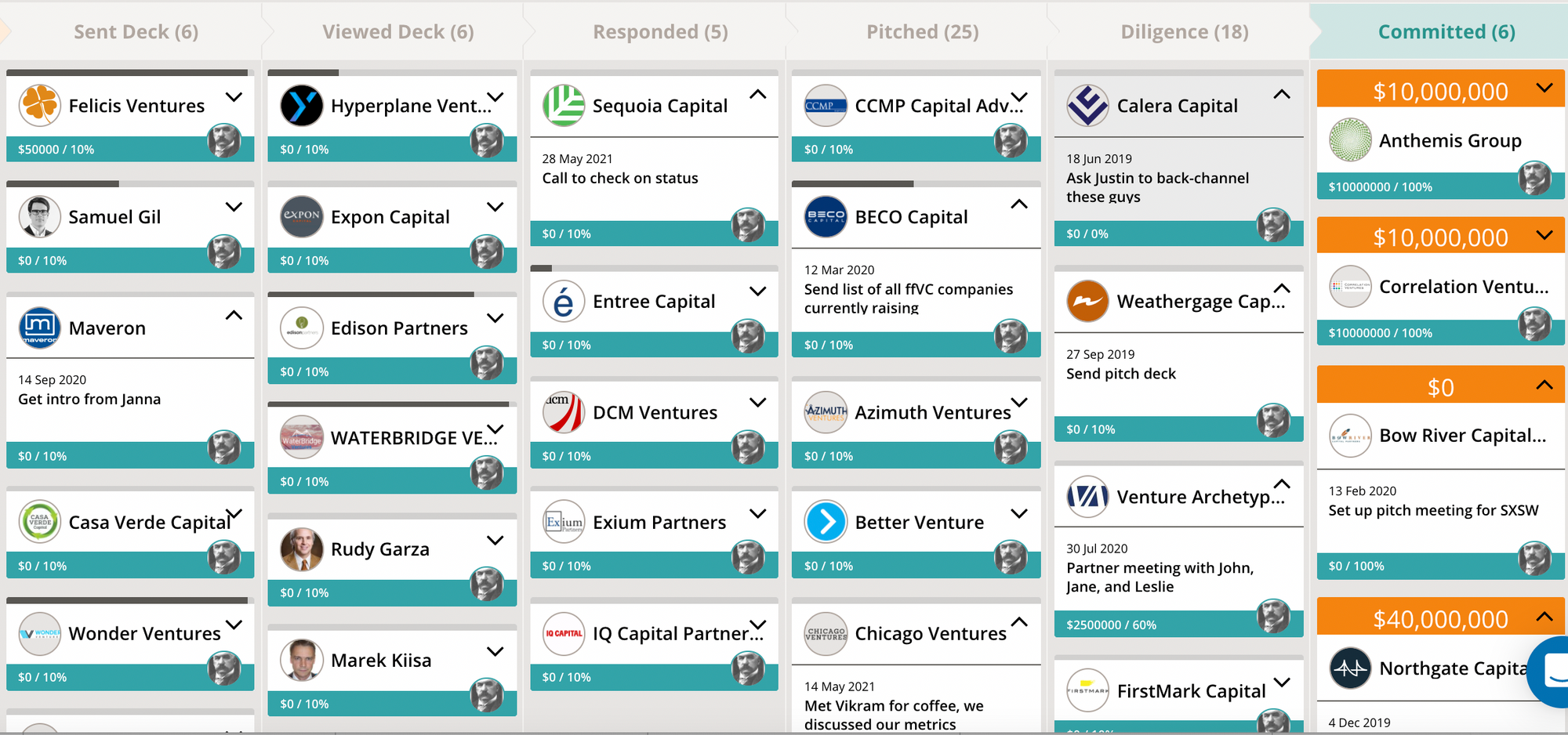 How To Build A List Of 200+ Investor Prospects That Are Likely To Fund Your Startup