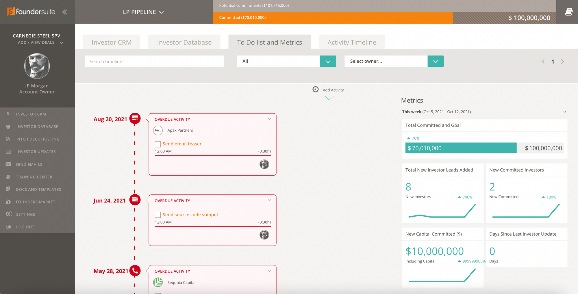 3 Critical Things To Do Before You Send Your First Fundraising Email