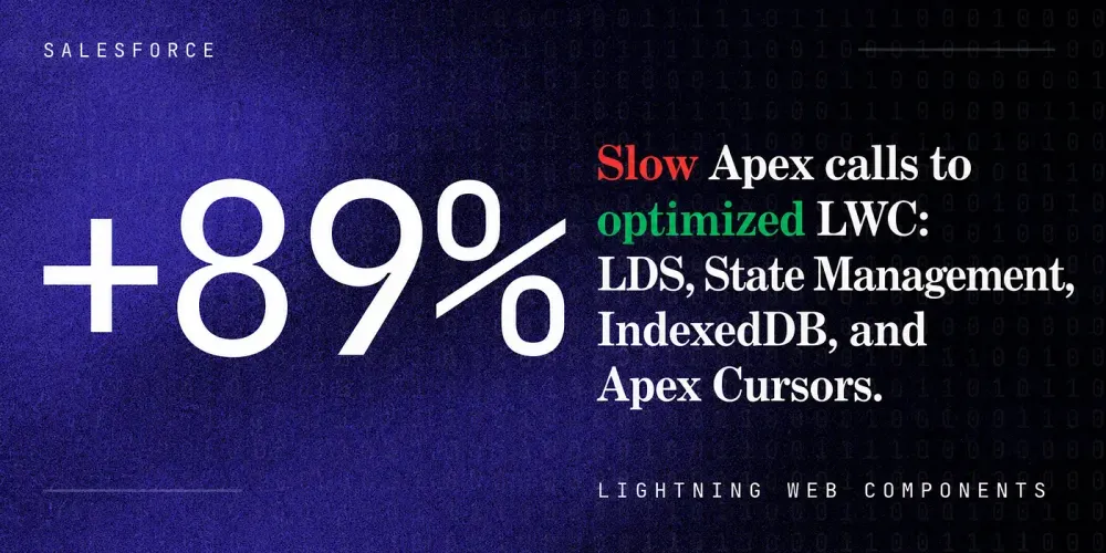 Salesforce LWC Performance Journey: From Basic Apex Calls to Optimized UI #TND26