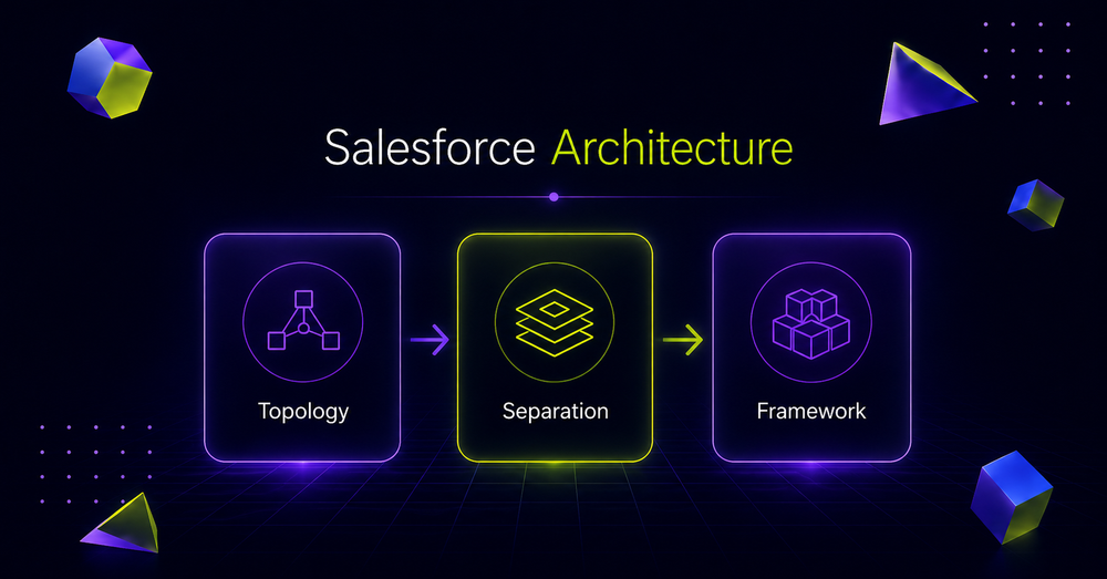 Design Your Org The Right Way