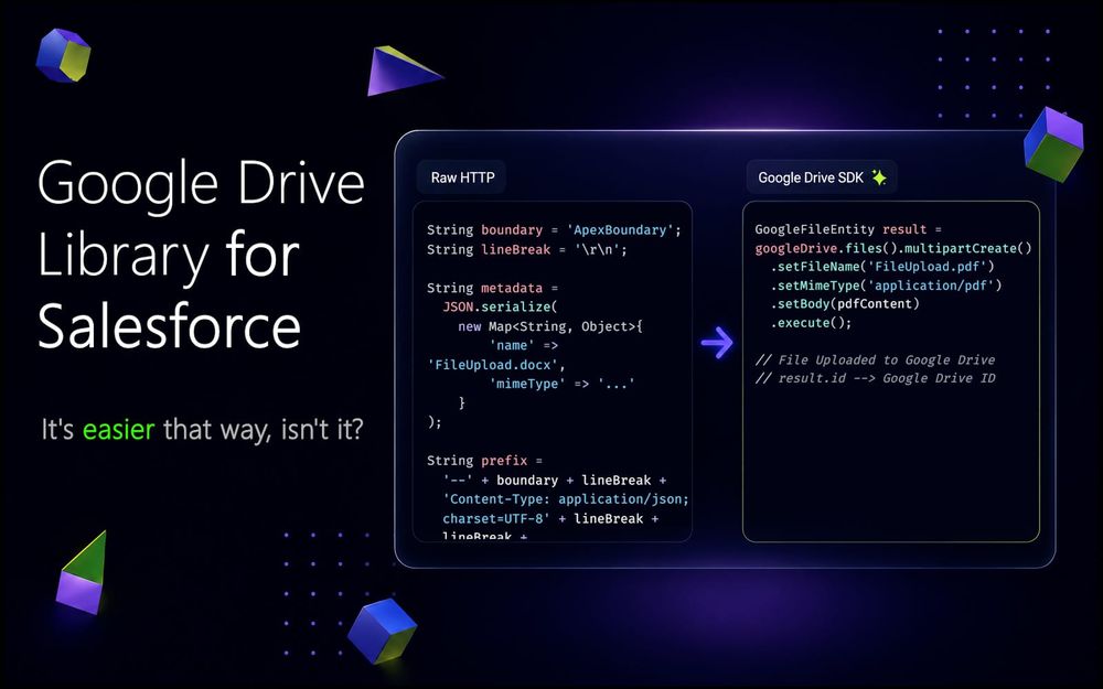My Name Is Apex Google Drive Library. I Allow You to Manage Google Drive Directly from Salesforce