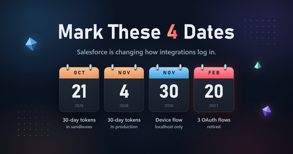 Salesforce Is Changing How Integrations Log In