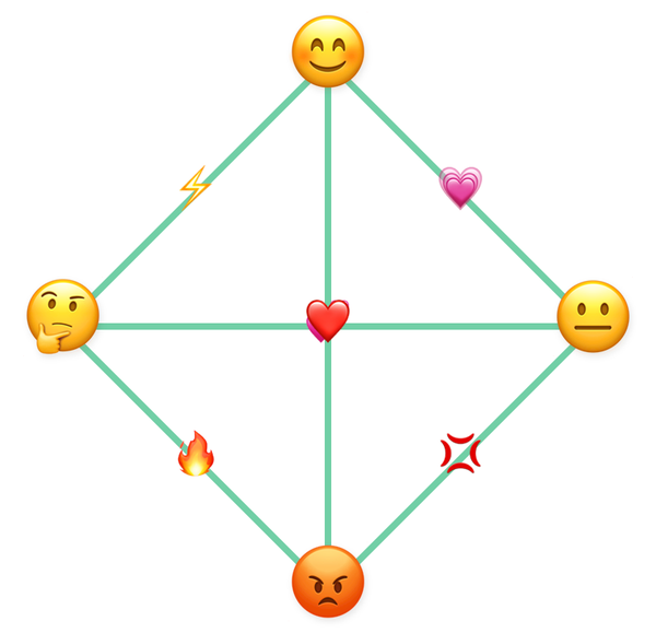 Family Math: Why Adding One More Person Changes Everything