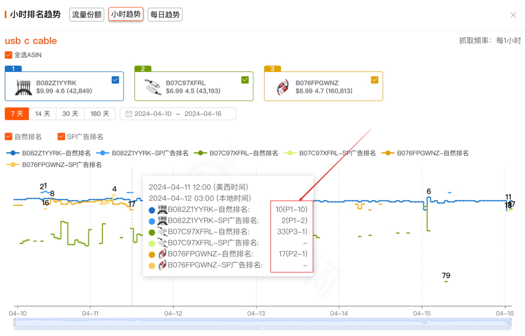 upload in progress, 0