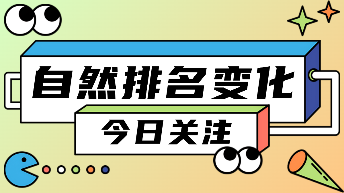 流量下降了？使用“今日关注”快速诊断原因与对策