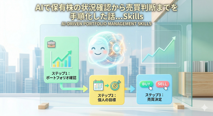 AIで保有株の状況確認から売買判断までを手順化した話...Skills
