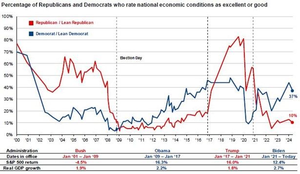 Lunar Exploration Is Popular Again