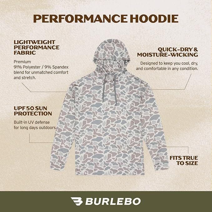 Burlebo Review: Is the Hype Real?