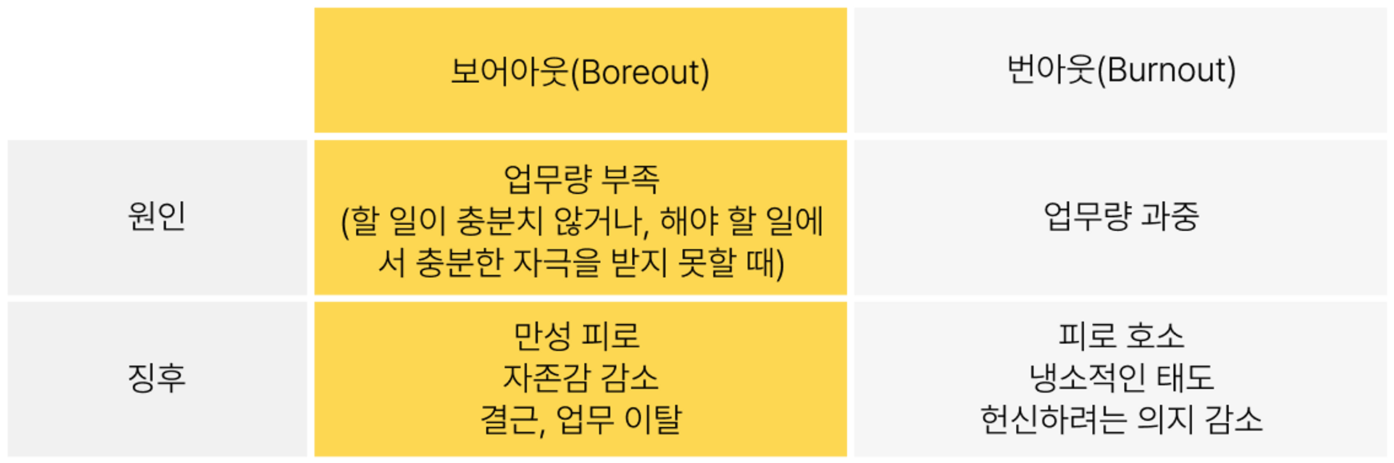 #29 표2.png