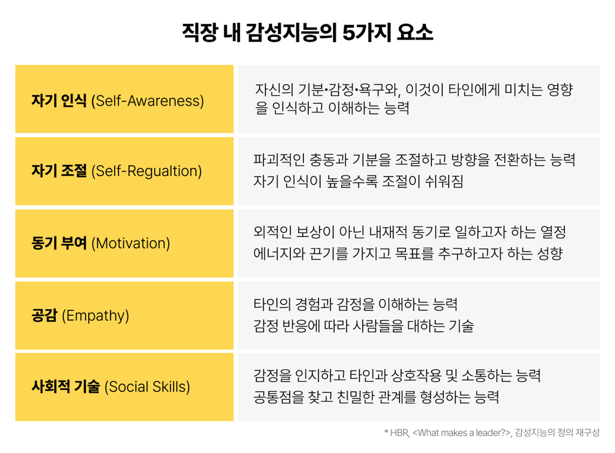 #43 그래프.png