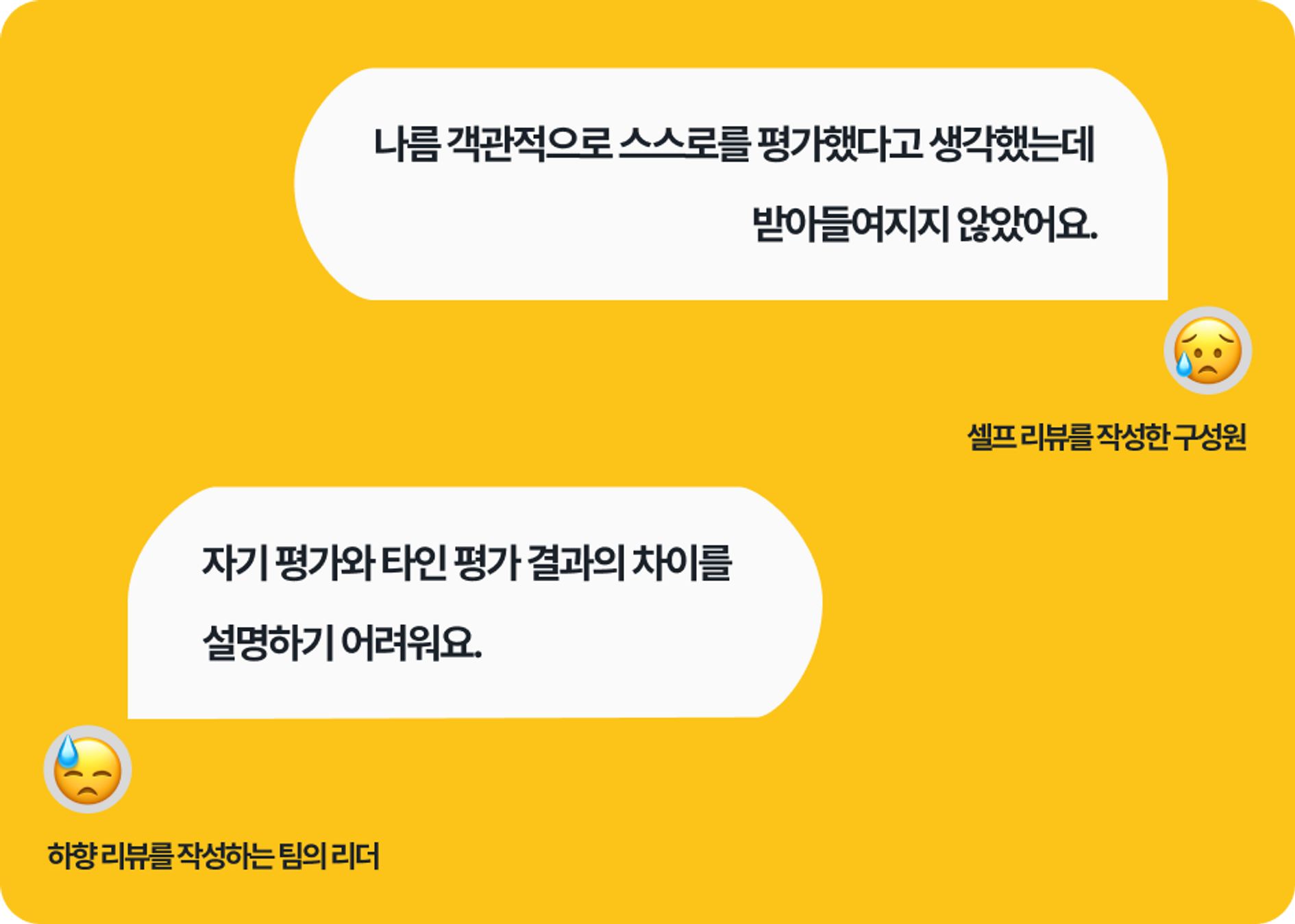 셀프리뷰와 하향리뷰를 쓸 때 겪는 고충