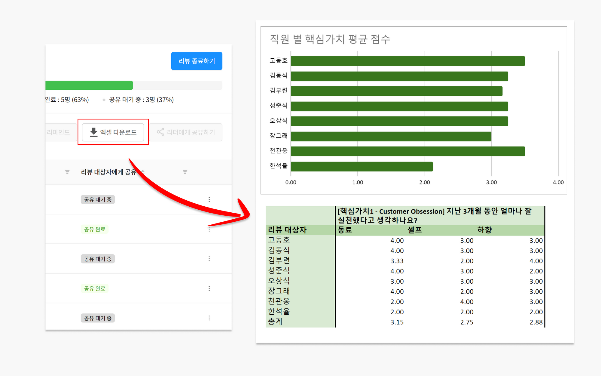 레몬베이스 리뷰 결과 엑셀 다운로드