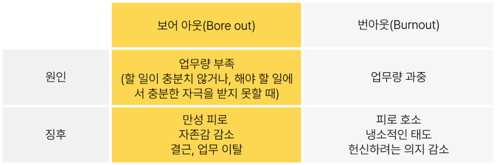 #29 표2.png