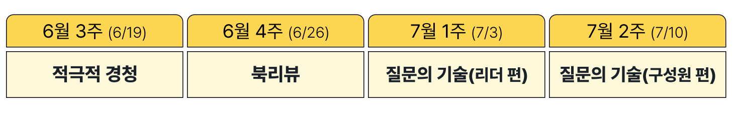 Lemonbase Camp Weekly 2024년 6월 3주차 콘텐츠 예고