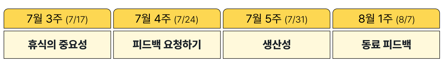 Lemonbase Camp Weekly 2024년 7월 3주차 콘텐츠 예고