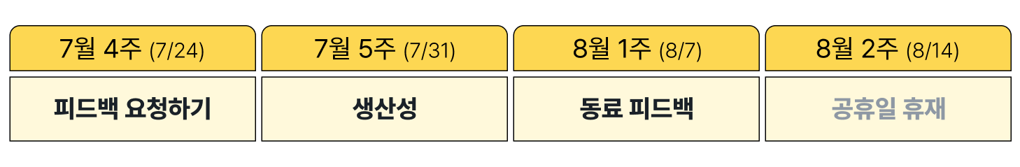 Lemonbase Camp Weekly 2024년 7월 4주차 콘텐츠 예고