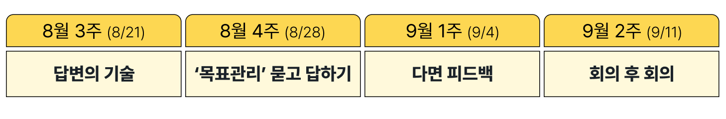 Lemonbase Camp Weekly 2024년 8월 3주차 콘텐츠 예고