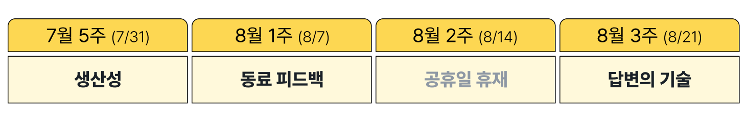 Lemonbase Camp Weekly 2024년 7월 5주차 콘텐츠 예고