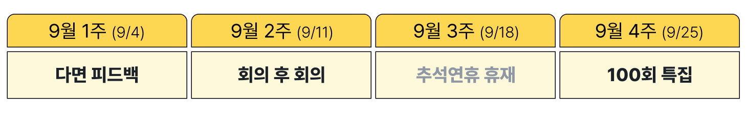 Lemonbase Camp Weekly 2024년 9월 1주차 콘텐츠 예고
